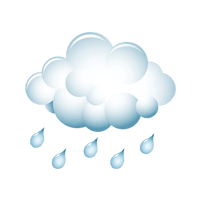 Wetter